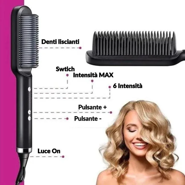 Tecnologia svizzera che fa la differenza